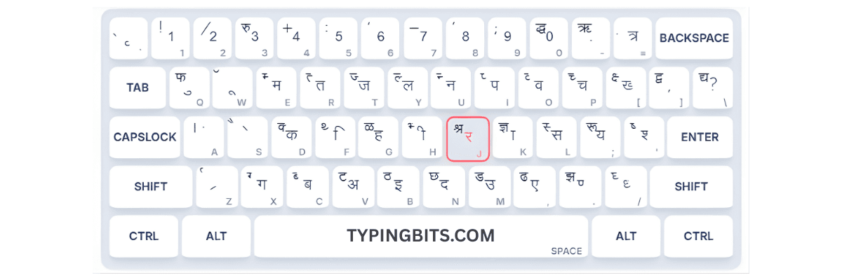 Hindi Typing Code (Alt Codes List) for KrutiDev & Mangal