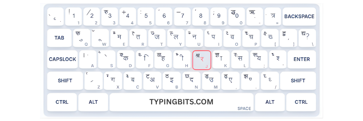 KrutiDev Remington Hindi Keyboard Layout Chart